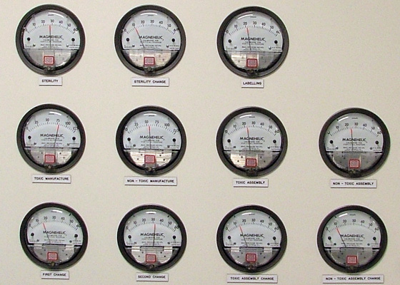 Gauage monitoring panel